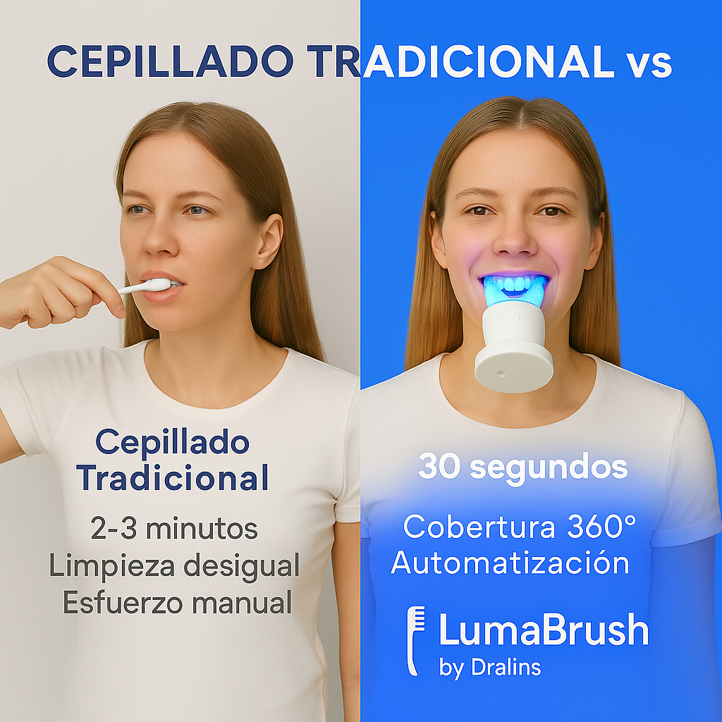 LumaBrush - Cepillo Eléctrico